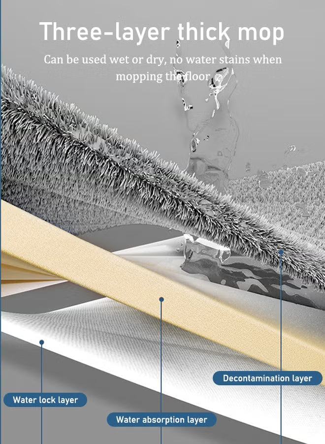 360° Rotating Flat Mop with Bucket System