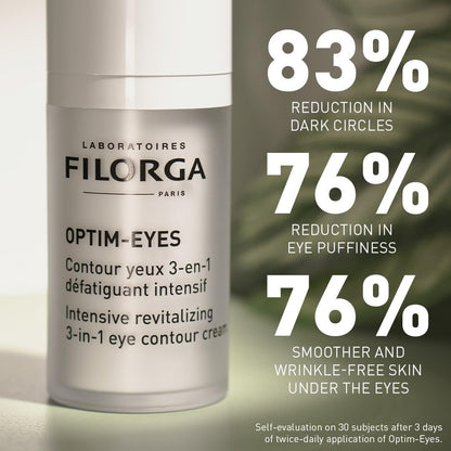 Optim‑Eyes 15 ml – Intensive 3‑in‑1 Revitalizing Eye Contour Cream | Targets Dark Circles, Puffiness & Fine Lines with Eye‑Impact Technology, Hyaluronic Acid & Peptides