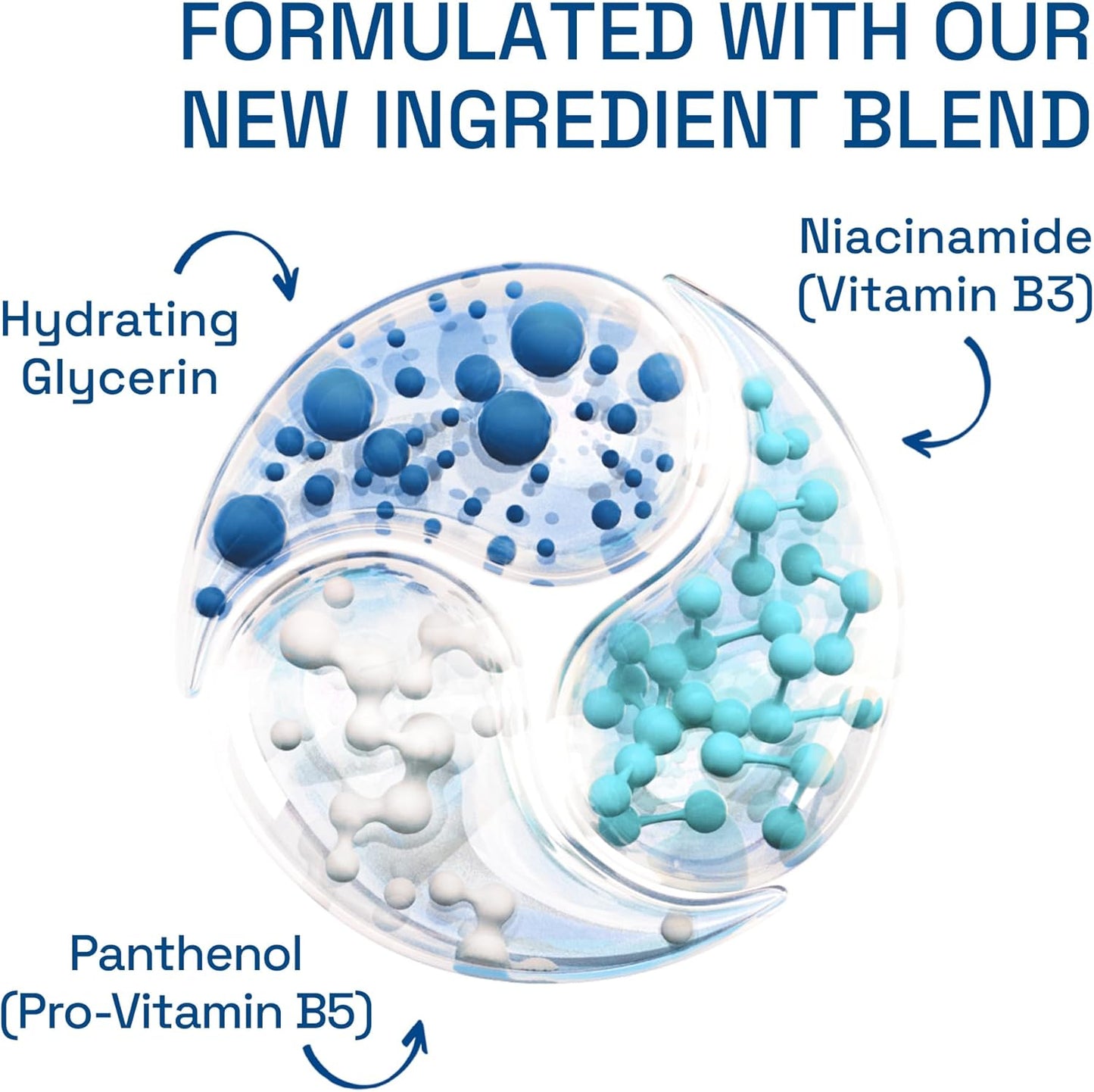 Face & Body Moisturising Cream for Men & Women, Dry to Very Dry Sensitive Skin, Non-Comedogenic, With Niacinamide & Vitamin B5, Unscented, 453g