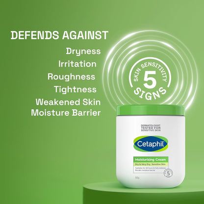 Face & Body Moisturising Cream for Men & Women, Dry to Very Dry Sensitive Skin, Non-Comedogenic, With Niacinamide & Vitamin B5, Unscented, 453g